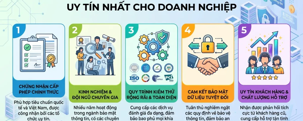 QSA Việt Nam - Ảnh đại diện