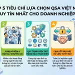 QSA Việt Nam - Ảnh đại diện